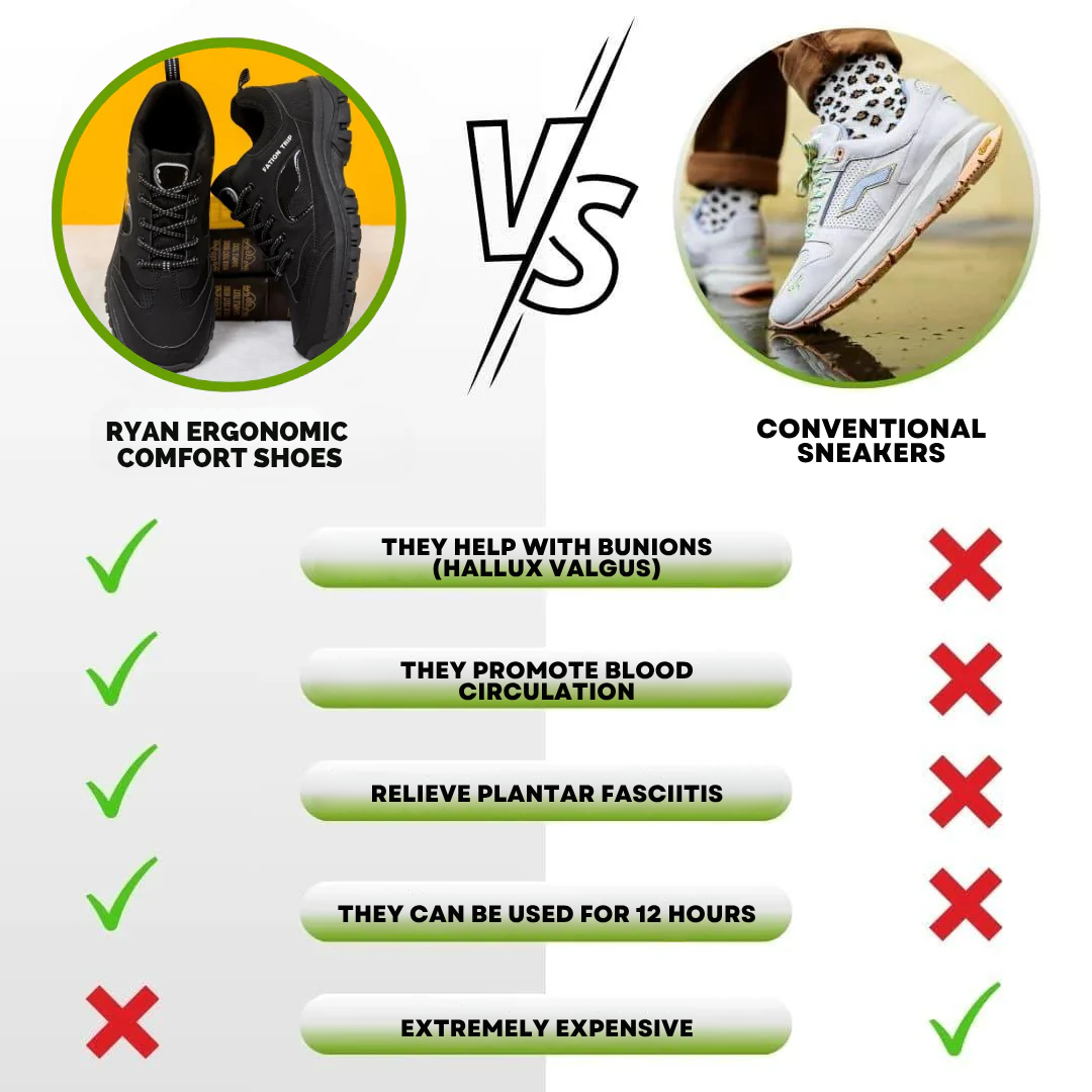 Ryan | Ergonomic Comfort Shoes